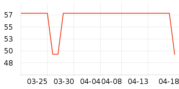 ��¡���/������ʷ�۸�