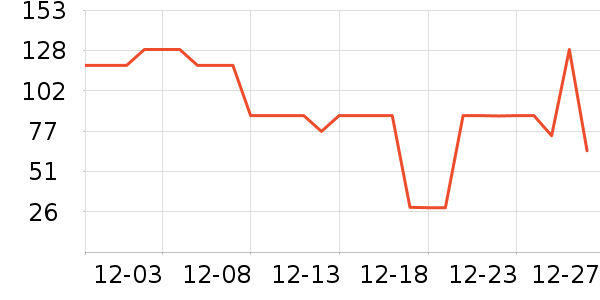 ����ŷ�ں���ʷ�۸�