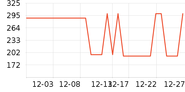 �Ÿ��������ʷ�۸�