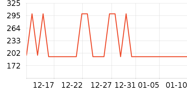 �Ÿ��������ʷ�۸�