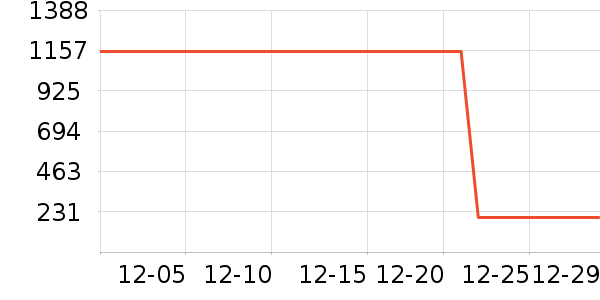 ������Ӥ���̷���ʷ�۸�