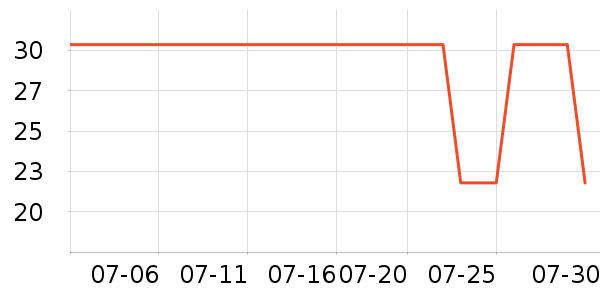 ����ӡ������ֽ��ʷ�۸�