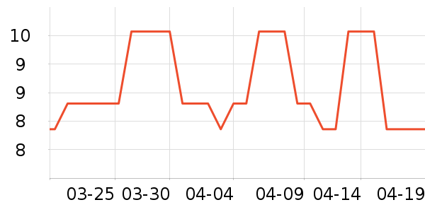 ����ӡ��ֽ��ʷ�۸�