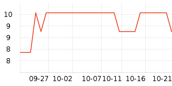 ����ӡ�����/ϴ������ʷ�۸�