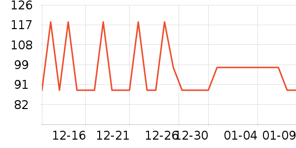 ���ƻƾ�/��������ʷ�۸�