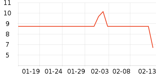 ����ɫ��ü��/ü��/ü����ʷ�۸�