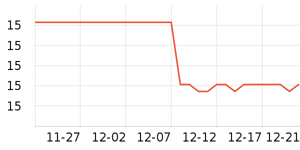 ����ử�߻�����ʷ�۸�