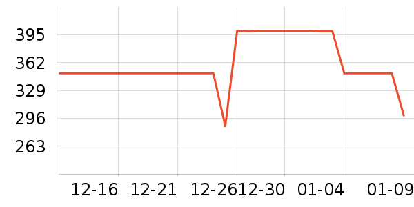 ��˹�˶�Ь��ʷ�۸�