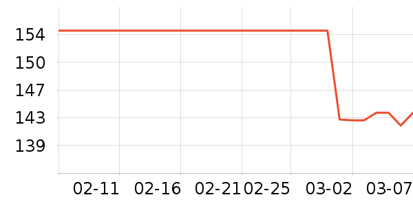 ��˼�ñ���ҩ��ʷ�۸�