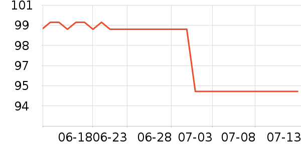 ��������ʿ����Ь��ʷ�۸�