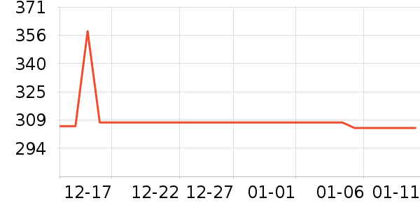 ɭţ�綯������ʷ�۸�