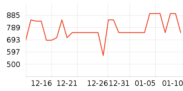 ��˾�����޷���ʷ�۸�