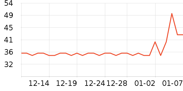 ɳ��Ⱦ��/�̷�/������ʷ�۸�