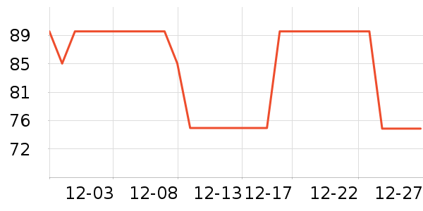 ���ų������ͯ����/ͯ����ʷ�۸�