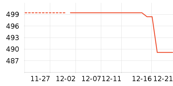 �¿�˹��ˮ����ʷ�۸�