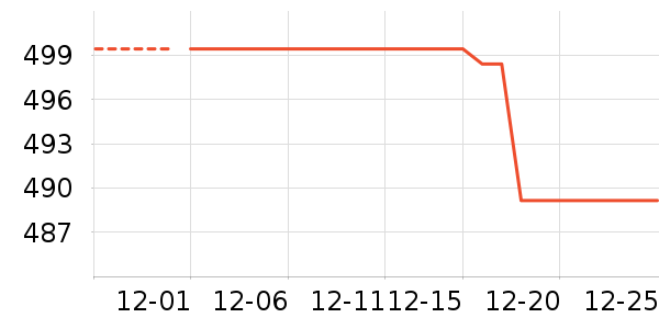 �¿�˹��ˮ����ʷ�۸�