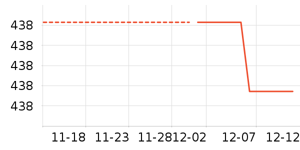 ��˼����ʷ�۸�