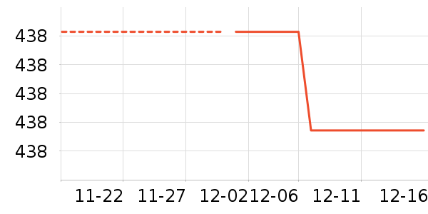 ��˼����ʷ�۸�