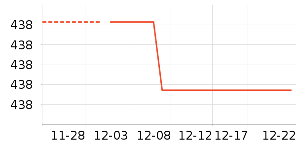 ��˼����ˮ��ʷ�۸�