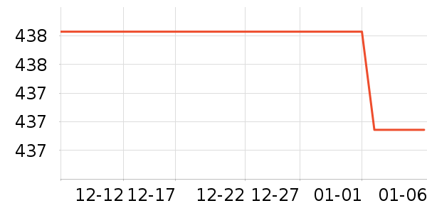 ��˼����ˮ��ʷ�۸�