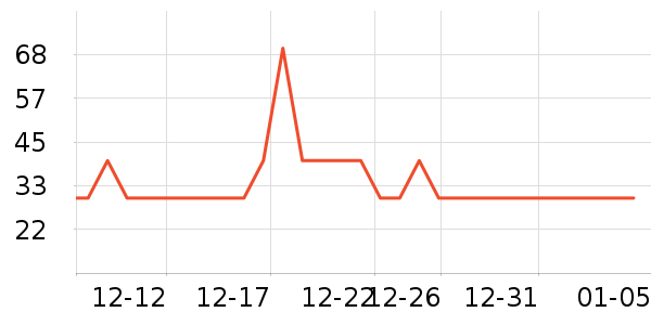 �ɸ���Ӥ�׶�ʳ������ʷ�۸�