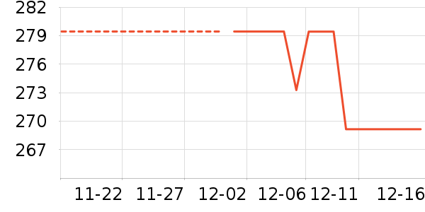 ��˼����ʷ�۸�