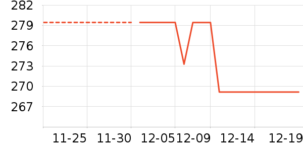 ��˼����ˮ��ʷ�۸�