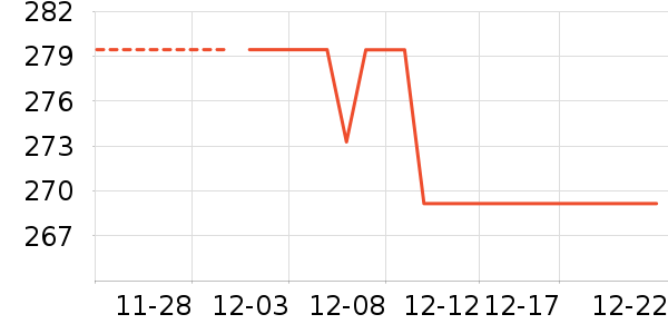 ��˼����ˮ��ʷ�۸�