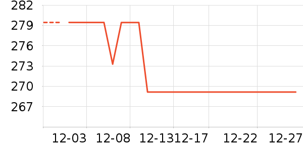 ��˼����ˮ��ʷ�۸�