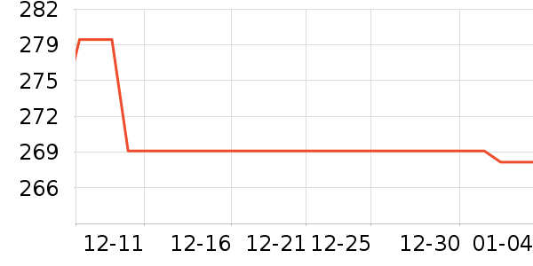 ��˼����ˮ��ʷ�۸�