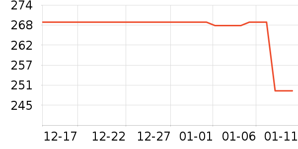 ��˼����ˮ��ʷ�۸�