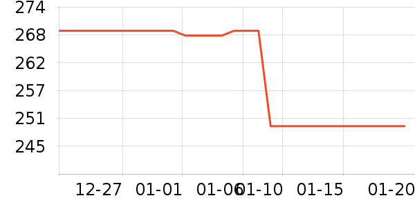 ��˼����ˮ��ʷ�۸�