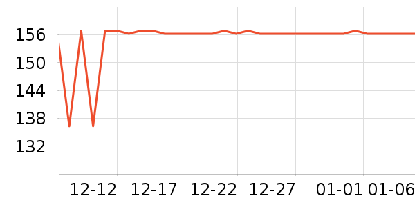 ����T����ʷ�۸�