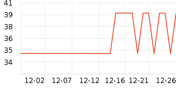 ����������ζ��ʷ�۸�