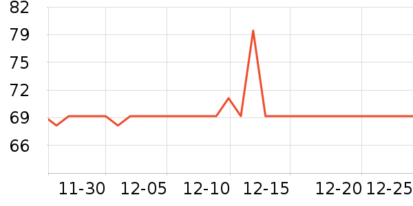 ��͢���ø��������ʷ�۸�