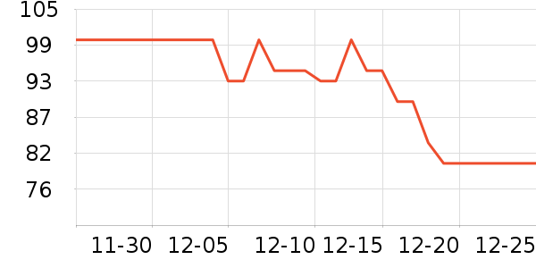 �����ֽ��ʷ�۸�