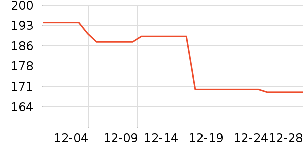 ������ơ����ʷ�۸�