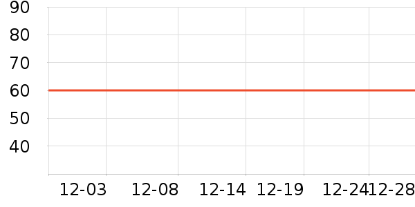 Ī����������ʷ�۸�