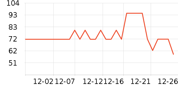 �����䱣ů������ʷ�۸�