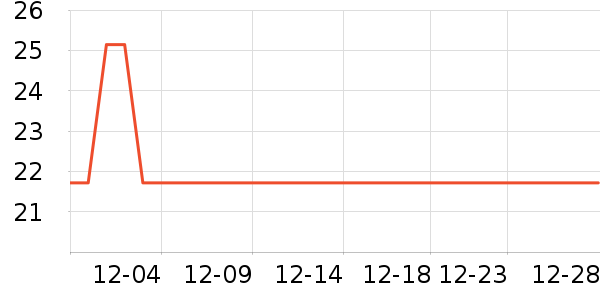 �ڽ�����������ʷ�۸�