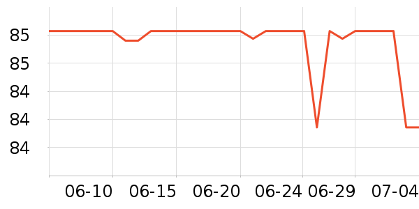 ����ʳ������ʷ�۸�