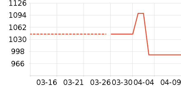 �����������ʷ�۸�