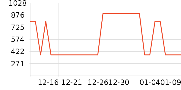 ɼɼ��װ/����/������ʷ�۸�