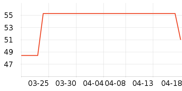 �ⲩ��ѧ�����۾�/����Һ��ʷ�۸�