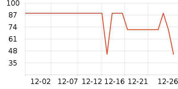 �����ݶ�ͯë��/��֯����ʷ�۸�