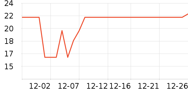 С����ҩ������ζ��ʷ�۸�