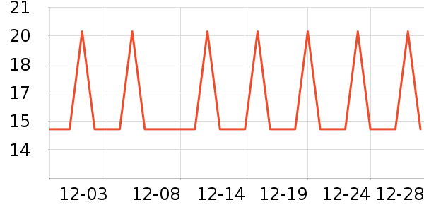 �Ź�������ʷ�۸�