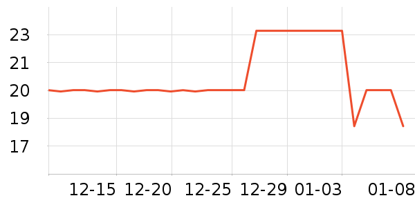 ���������ʷ�۸�