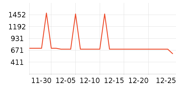 ���ն๦��һ�����ʷ�۸�