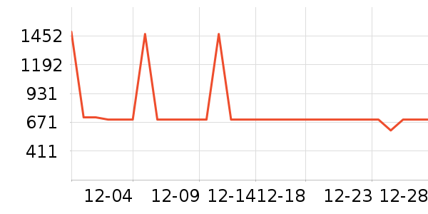 ���ն๦��һ�����ʷ�۸�